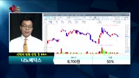 [종목상담]나노메딕스(074610)