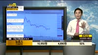 [종목상담]뉴로스(126870)