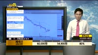 [종목상담]제넥신(095700)