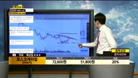 [종목상담]포스코케미칼(003670)