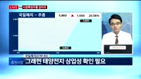 [투데이 잇(it)슈] 시장의 특징주를 잡아라!
