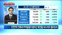 [애널리스트에게듣는다] '바닥'에서의 몸부림