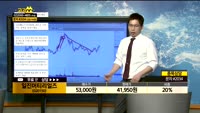 [종목상담]일진머티리얼즈(020150)