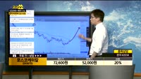 [종목상담]포스코케미칼(003670)