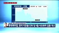 [오전장전망] 오전장 이렇게 대비하라!