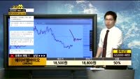 [종목상담]에이비엘바이오(298380)