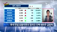 [Final직전대비] 오늘장 공략주
