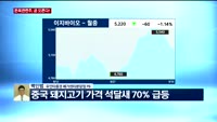 [오후장전망] 오후장 이렇게 대비하라!