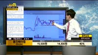 [종목상담]동진쎄미켐(005290)