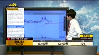 [종목상담]클래시스(214150)