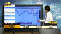 [종목상담]삼성전자(005930)