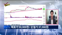 [Final직전대비] 오늘장 공략주