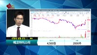 [종목상담]에코마이스터(064510)