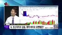 [생생한 주식쇼 생쇼] 관심종목 : 에스피시스템스(317830), KODEX 코스닥150 레버리지(23374...