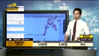 [종목상담]국일제지(078130)