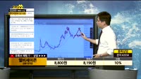 [종목상담]엘비세미콘(061970)