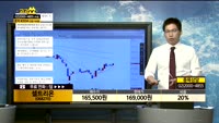 [종목상담]셀트리온(068270)