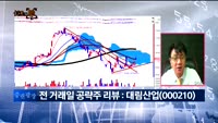 [차트의맥] 실시간 매수 종목