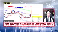 [대박차트] 실시간 매수 종목