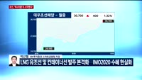[오후장전망] 오후장 이렇게 대비하라!