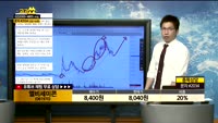 [종목상담]엘비세미콘(061970)