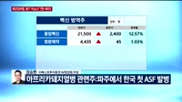 [오전장전망] 오전장 이렇게 대비하라!