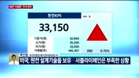 [오후장전망] 오후장 이렇게 대비하라!