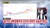 [대박차트] 실시간 매수 종목
