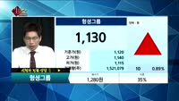 [종목상담]헝셩그룹(900270)