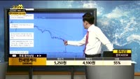 [종목상담]한세엠케이(069649)