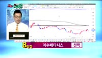 [오늘뭐사지1부] 시청자, 객장 관심주