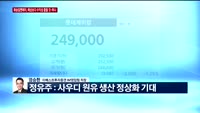 [오전장전망] 오전장 이렇게 대비하라!