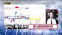 [대박차트] 실시간 매수 종목