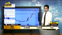 [종목상담]대모(317850)