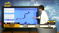 [종목상담]고려산업(002140)