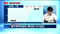 [투데이 잇(it)슈] 시장의 특징주를 잡아라!
