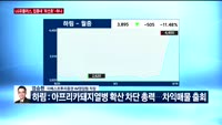 [오전장전망] 오전장 이렇게 대비하라!