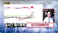 [대박차트] 실시간 매수 종목