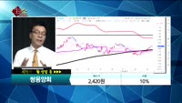 [종목상담]쌍용양회(003410)