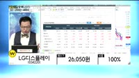 [골드의 종목관리]삼성에스디에스(018260), LG디스플레이(034220), 좋은사람들(033340)