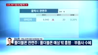 [오전장전망] 오전장 이렇게 대비하라!