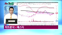 [오늘뭐사지1부] 시청자, 객장 관심주