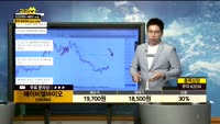 [종목상담]에이비엘바이오(298380)
