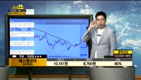 [종목상담]에스엠코어(007820)