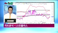 [오늘뭐사지1부] 시청자, 객장 관심주