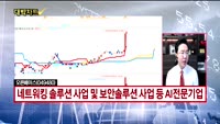 [대박차트] 실시간 매수 종목