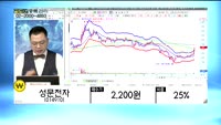 [골드의 종목관리] 한국단자(025540), 성문전자(014910), 체리부로(066460)