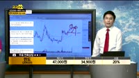 [종목상담]만도204320)