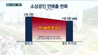 [신세계의 엇갈린 상생③] 정용진 주도 스타필드…지역 상인 '원성'