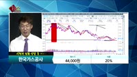 [종목상담]한국가스공사(036460)